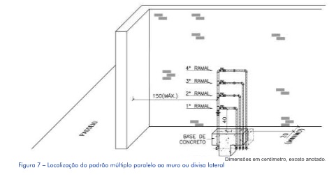 localização do kit copasa multiplo paralelo ao muto ou divisa lateral